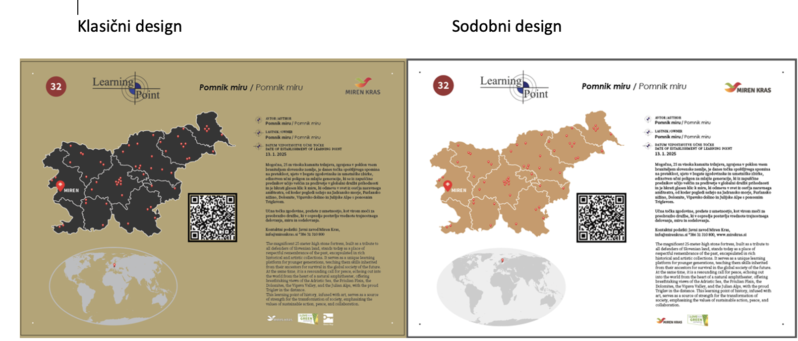 Primer tablice Učne Točke